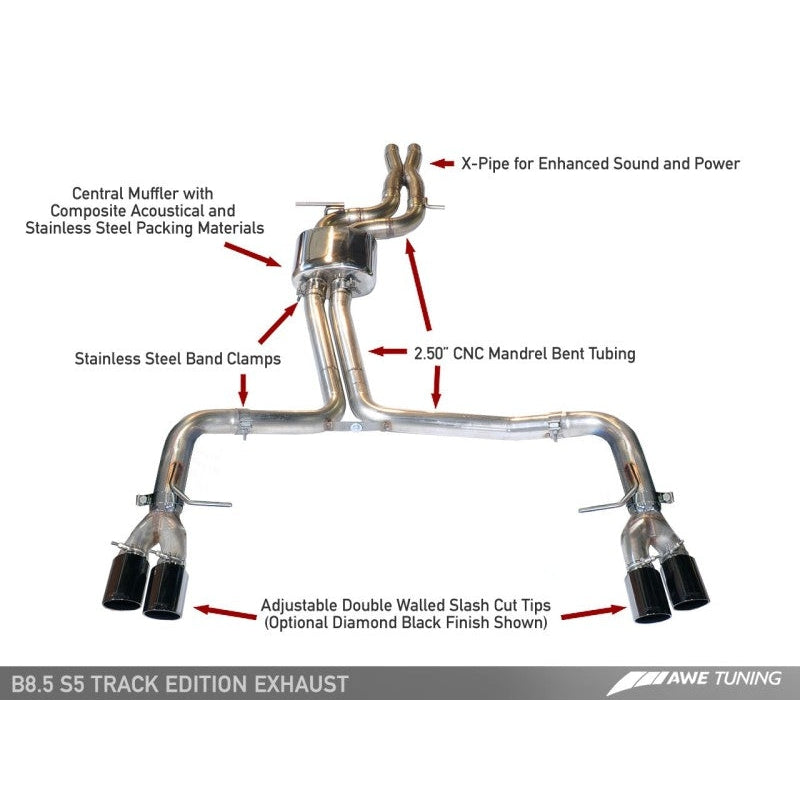 AWE Tuning Audi B8.5 S5 3.0T Track Edition Exhaust - Chrome Silver Tips (90mm)