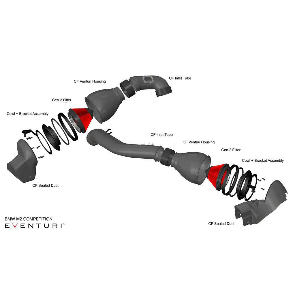 Eventuri Carbon Intake | BMW M2 COMPETITION F87N - T1 Motorsports