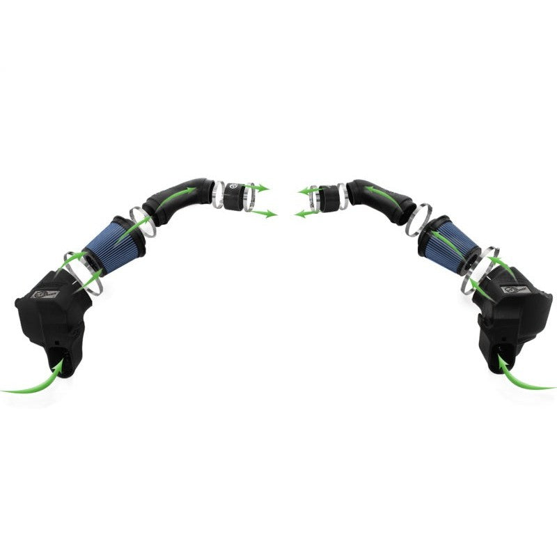aFe Momentum PRO 5R Intake 12-14 BMW M5 V8 4.4L