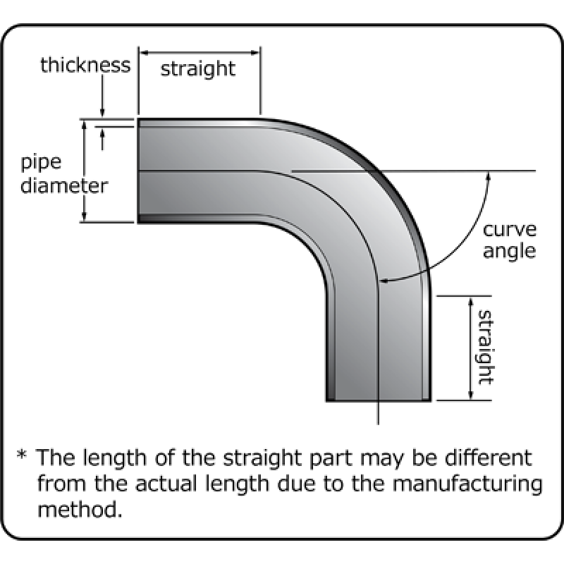 HKS Universal Aluminum Bend - 70mm - 90 Deg -1.0D