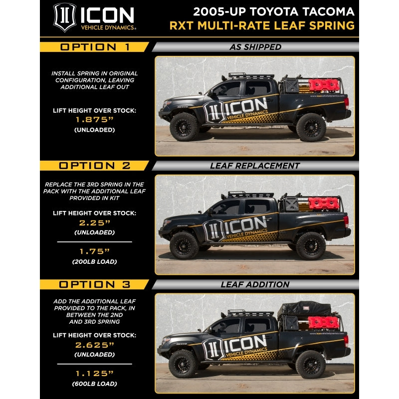 ICON 05-15 Toyota Tacoma 0-3.5in/16-17 Toyota Tacoma 0-2.75in Stg 8 Suspension System w/Tubular Uca - T1 Motorsports