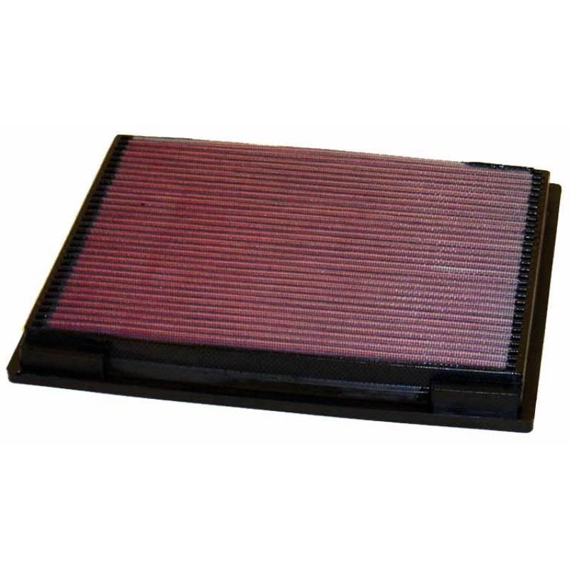 K&N Replacement Air Filter AIR FILTER, JEEP GRAND CHEROKEE 4.0/5.2L 93-98, 5.9L 1998