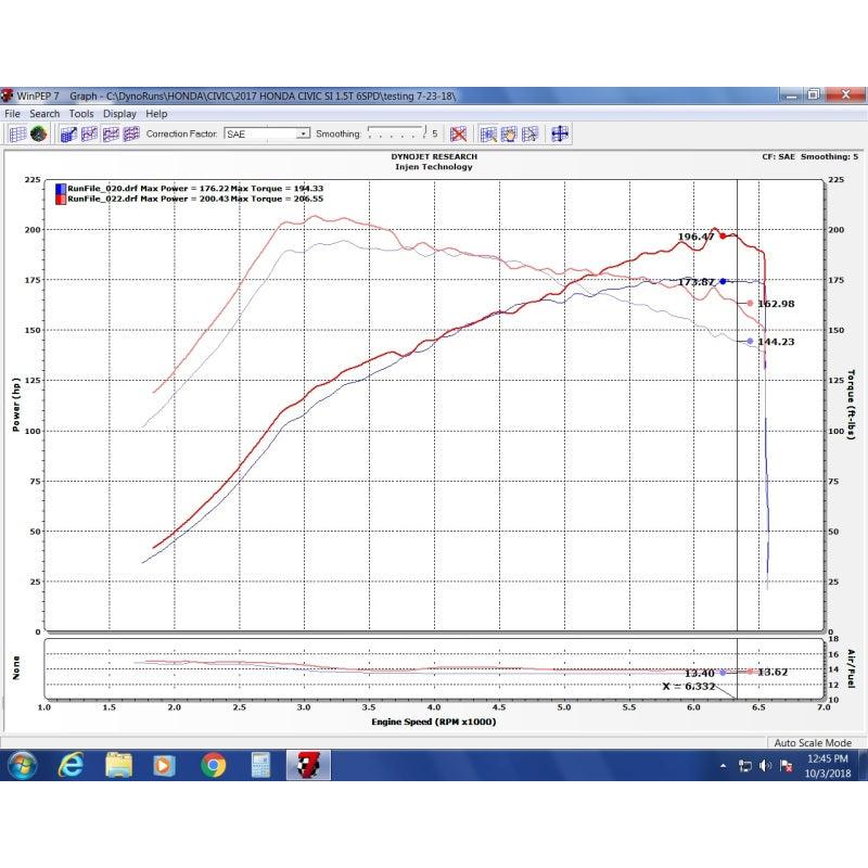 Injen 16-20 Honda Civic Si I4-1.5T Evolution Intake - T1 Motorsports