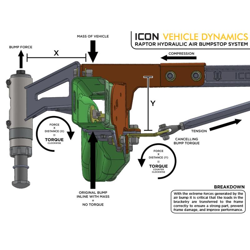ICON 10-14 Ford Raptor Rear Hyd Bump Stop Kit - T1 Motorsports