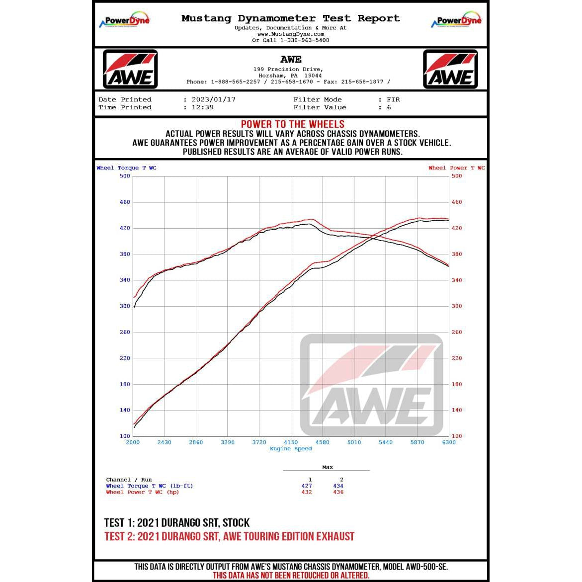AWE Tuning 18-23 Dodge Durango SRT & Hellcat Touring-to-Track Conversion Kit