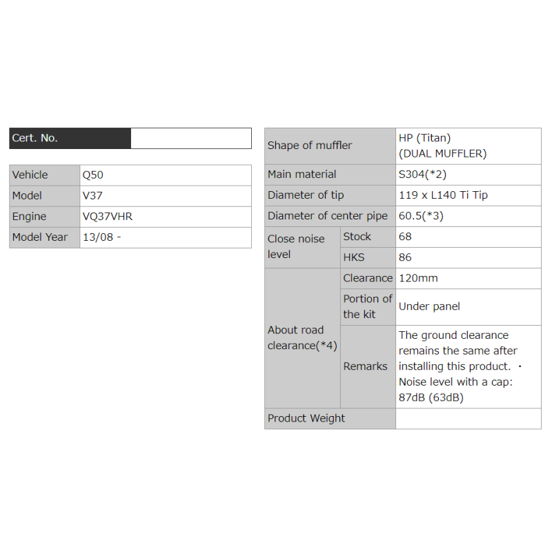 HKS Hi-Power Titanium Tip Catback Exhaust - Infiniti Q50