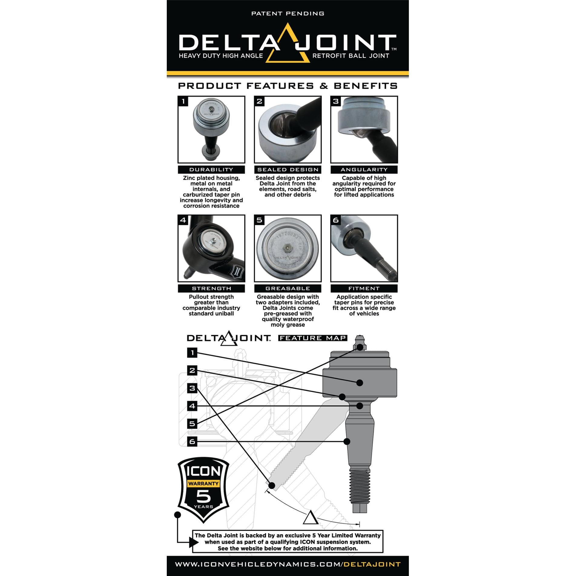ICON 2007+ Toyota Tundra Billet Upper Control Arm Delta Joint Kit