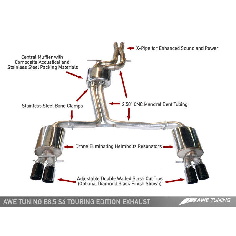 AWE Tuning Audi B8.5 S4 3.0T Touring Edition Exhaust System - Diamond Black Tips (102mm)